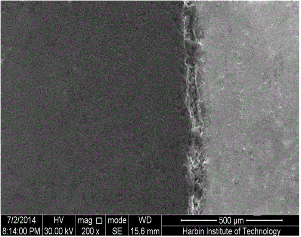 CIM (Computer Integrated Manufacturing)-process-based hot-work die steel material surface modification method