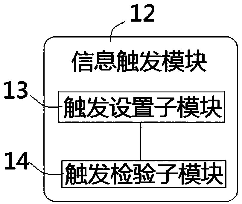 Vehicle occupancy statistics system based on WIFI (Wireless Fidelity) technology