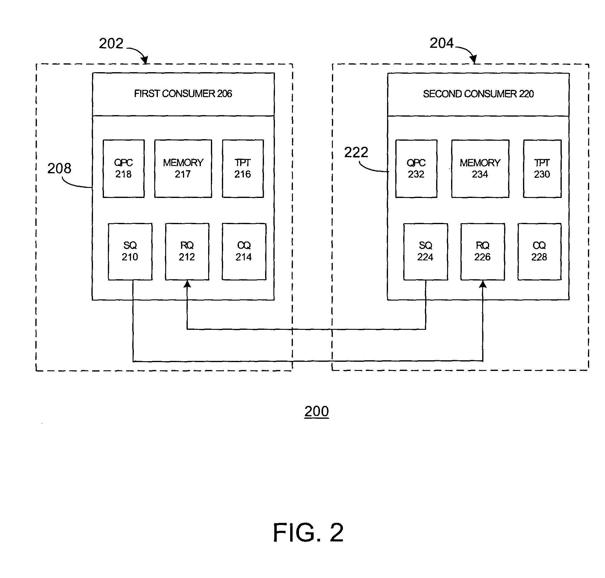 Method and apparatus for accessing a memory