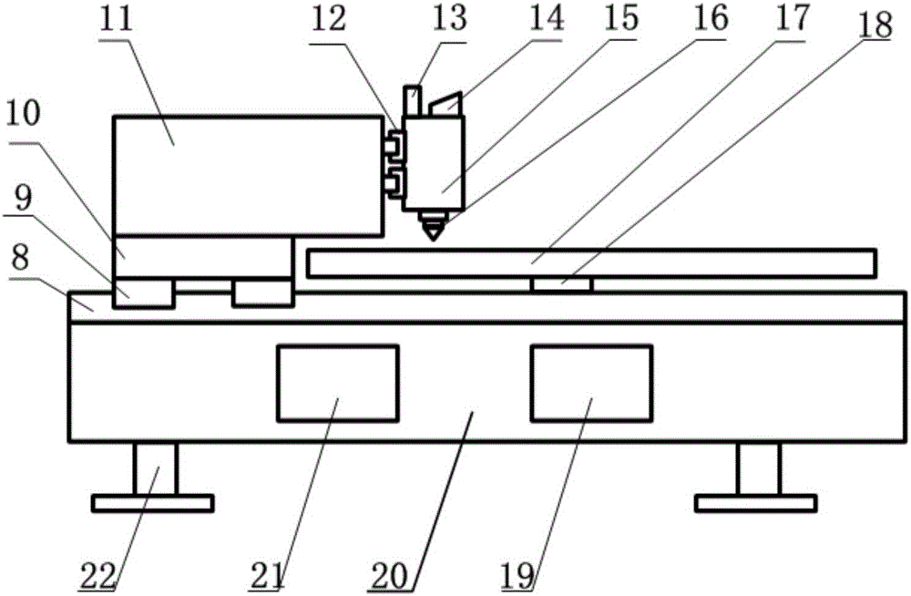 A laser cutting machine with automatic positioning function