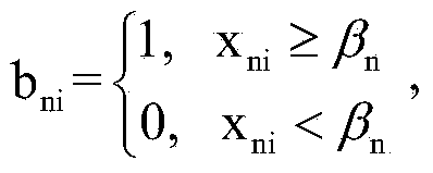 Software feature information extracting method