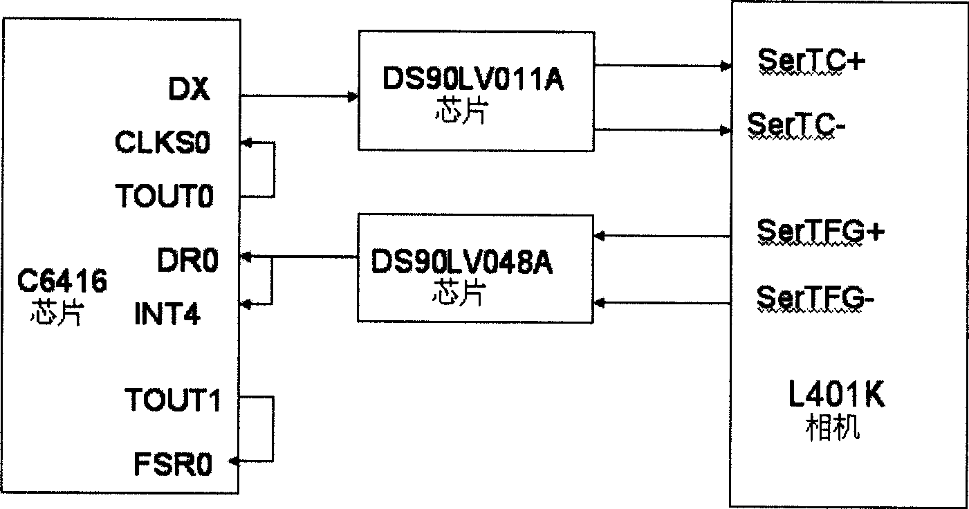 On-line quality detection system for movable band-shaped material