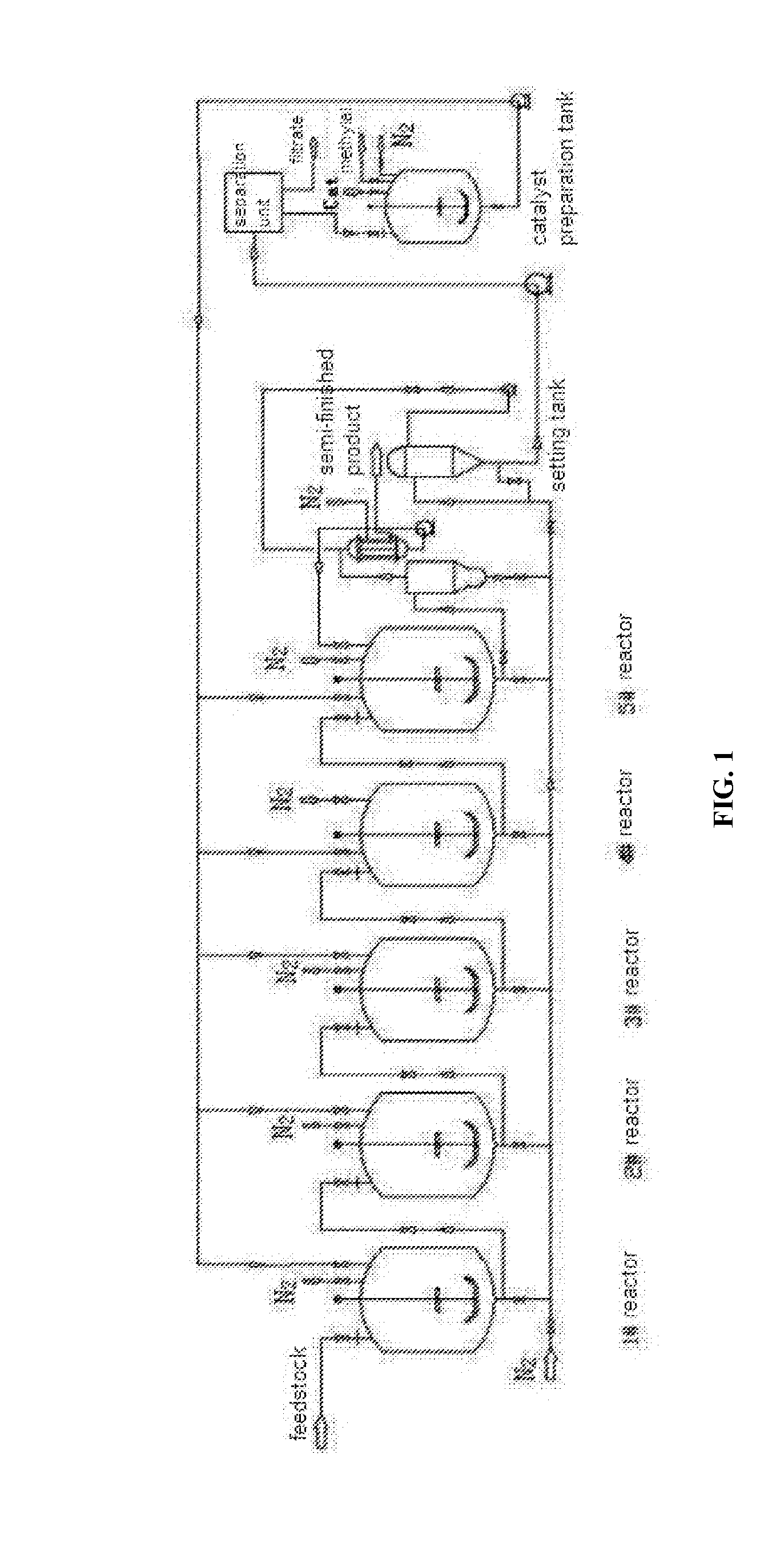 Continuous reaction device for synthesizing polyoxymethylene dimethyl ethers