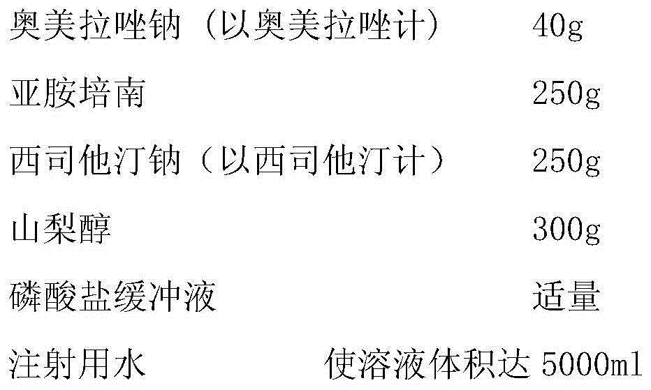 Omeprazole sodium pharmaceutical composition