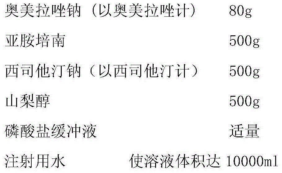 Omeprazole sodium pharmaceutical composition