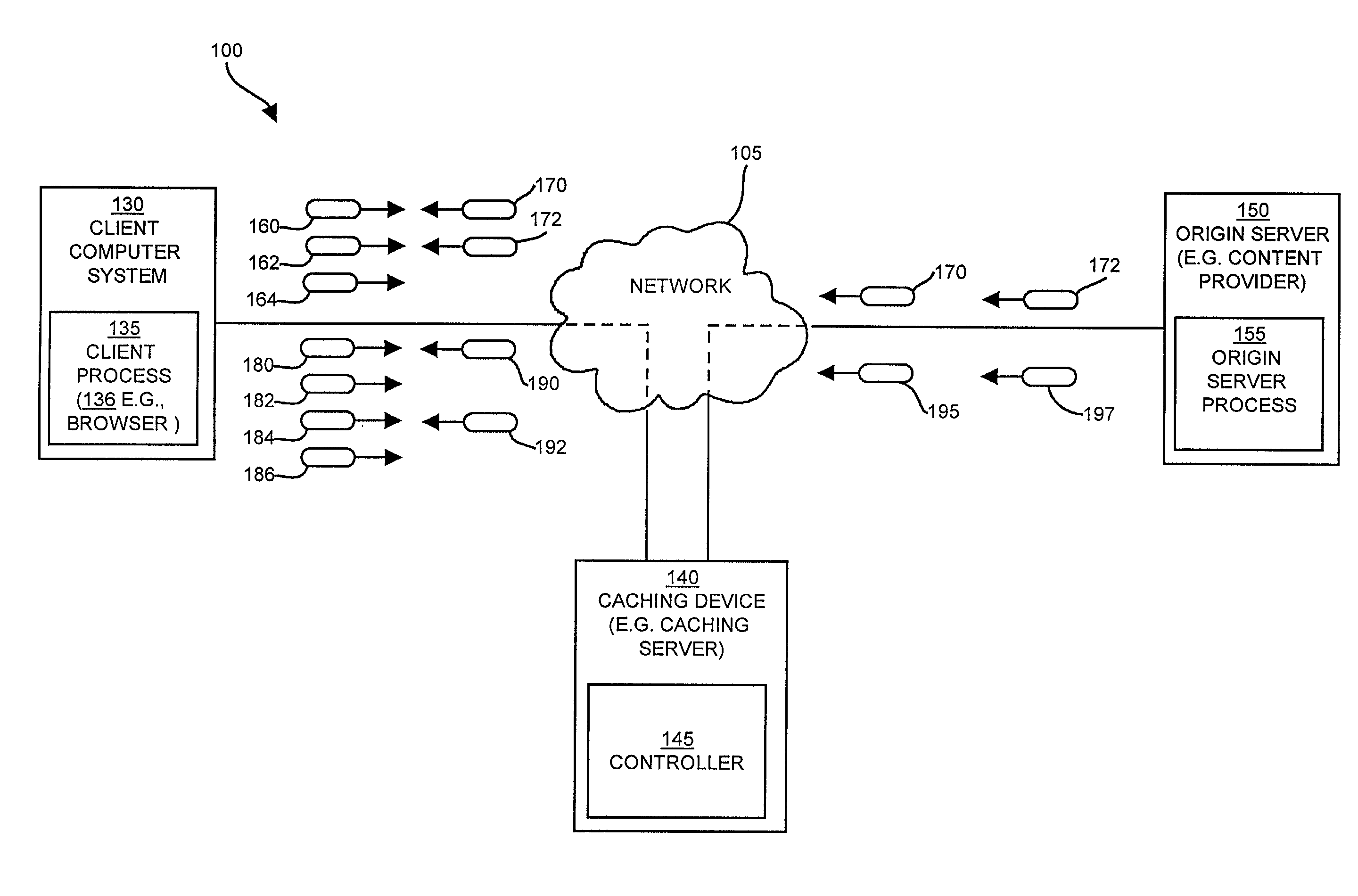 Methods and apparatus for providing security in a caching device