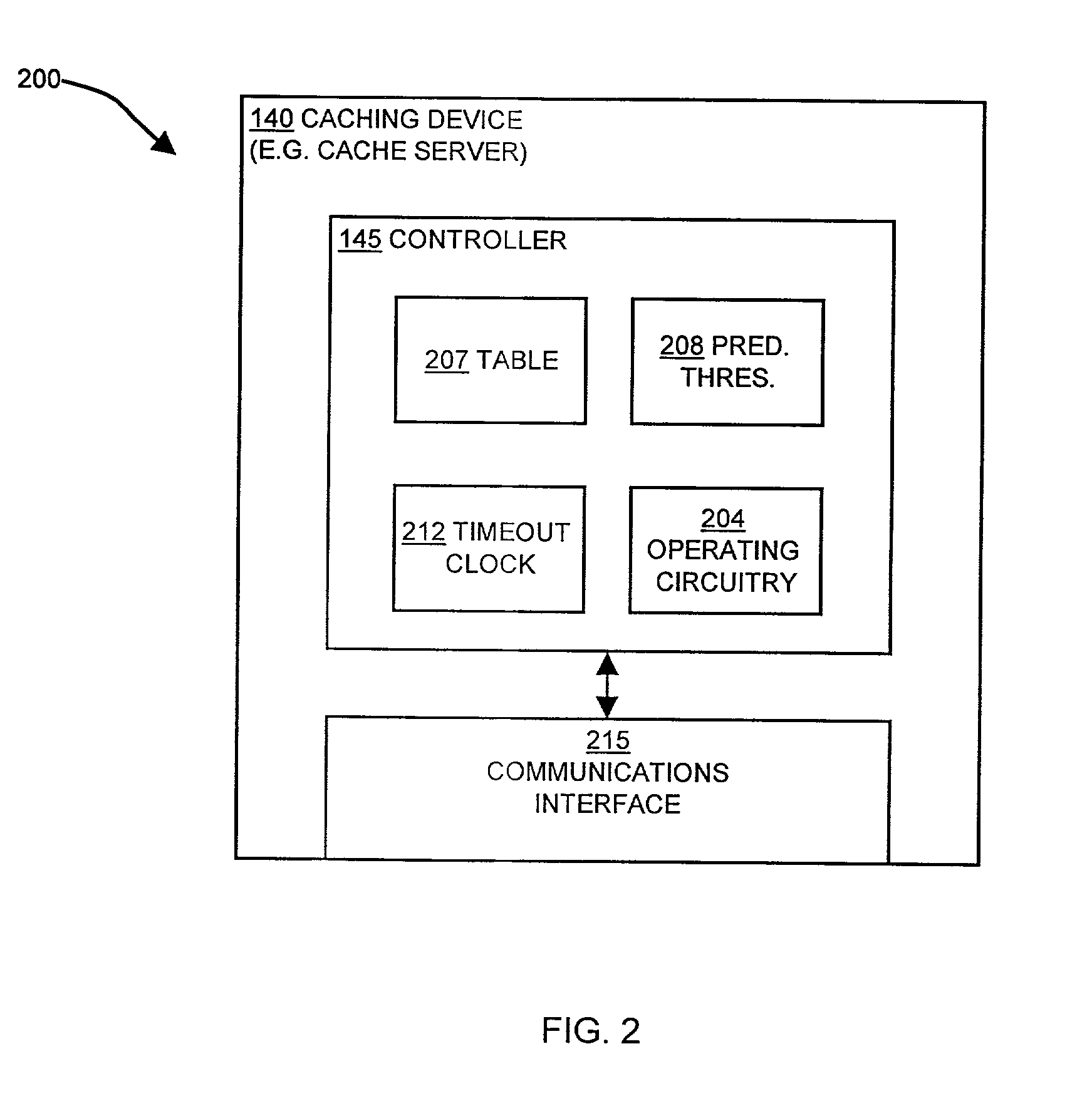 Methods and apparatus for providing security in a caching device