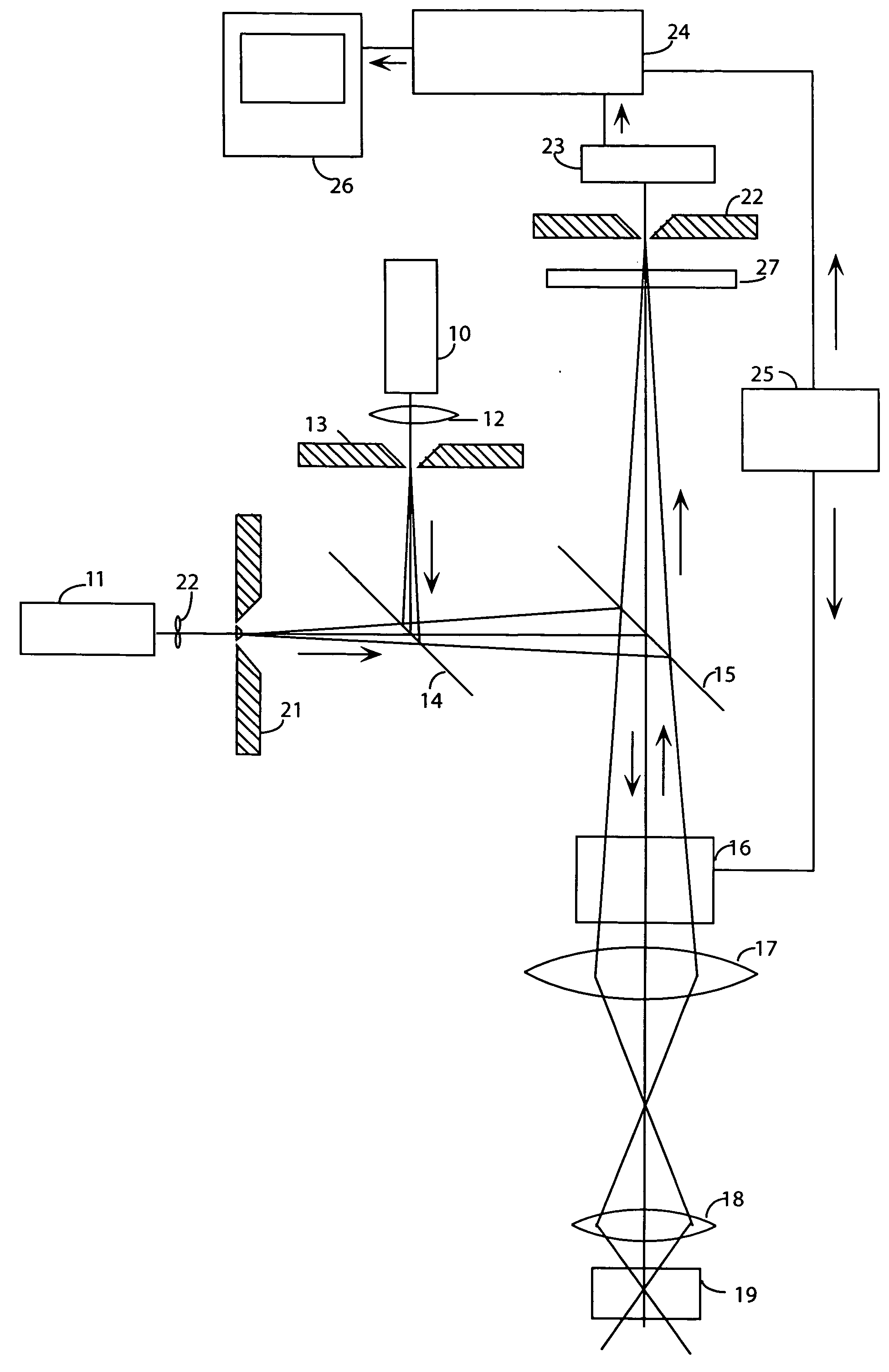 Superresolving microscopy apparatus