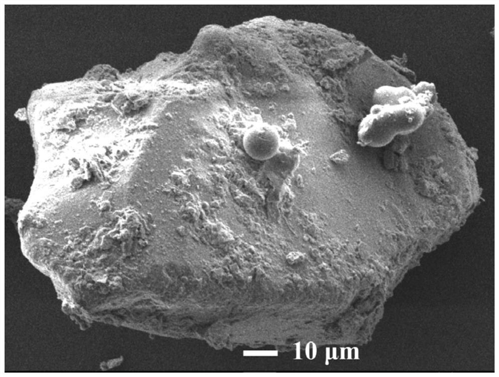 A kind of preparation method of artificial simulated soil rich in humus