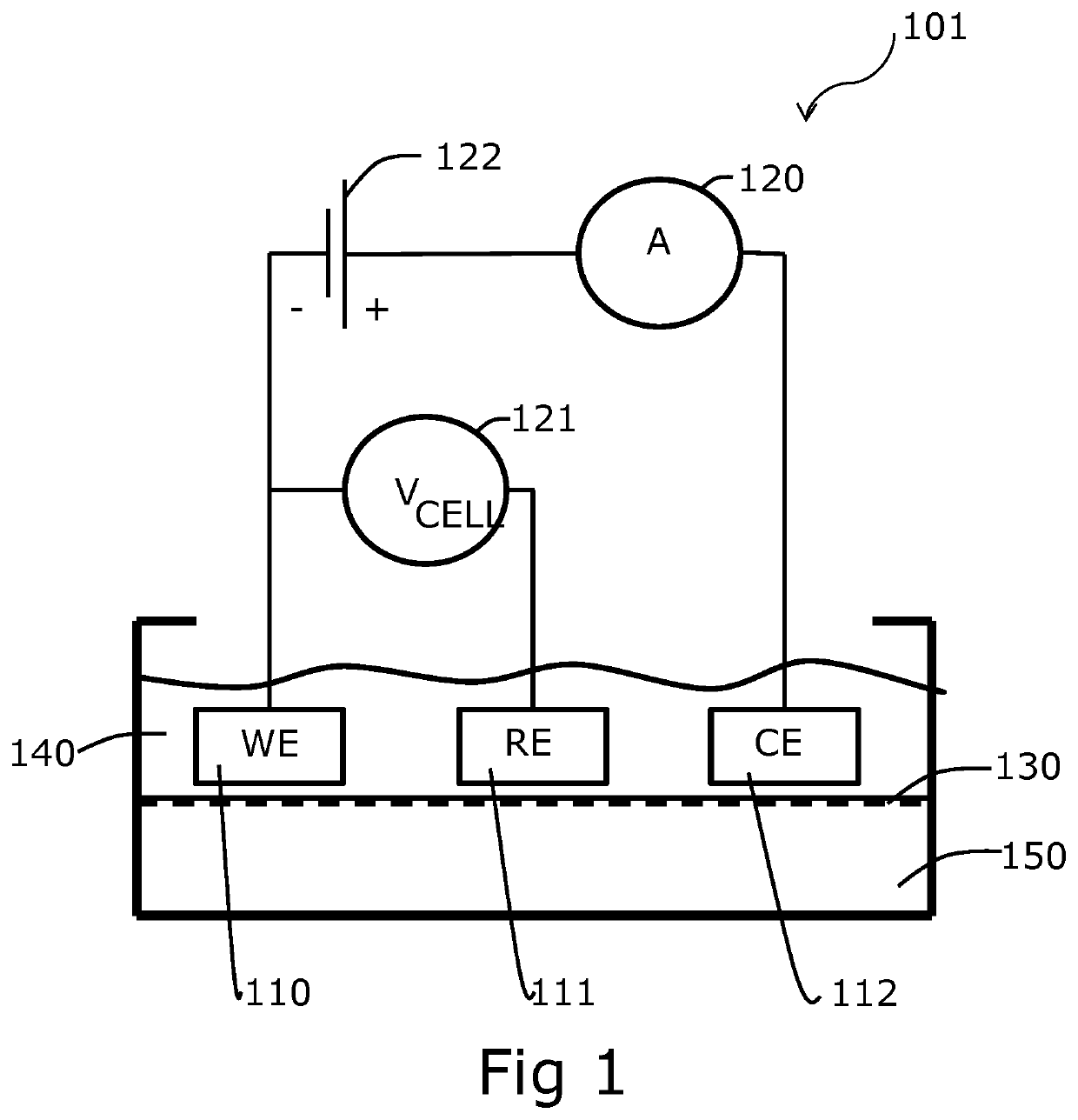 Method for correcting Crea sensor for calcium inhibition