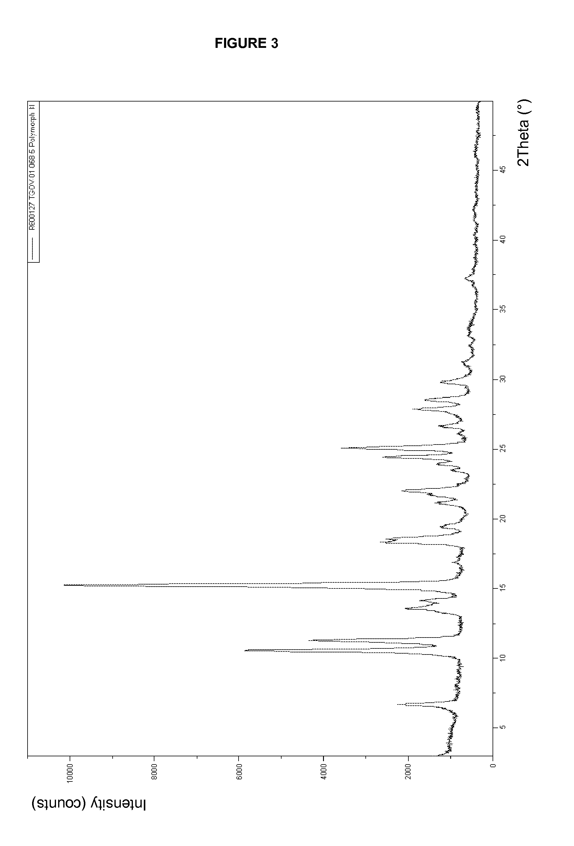 Polymorphic and hydrate forms, salts and process for preparing 6-{difluoro[6-(1-methyl-1H-pyrazol-4-yl)[1,2,4]triazolo[4,3-b]pyridazin-3-yl]methyl}quinoline