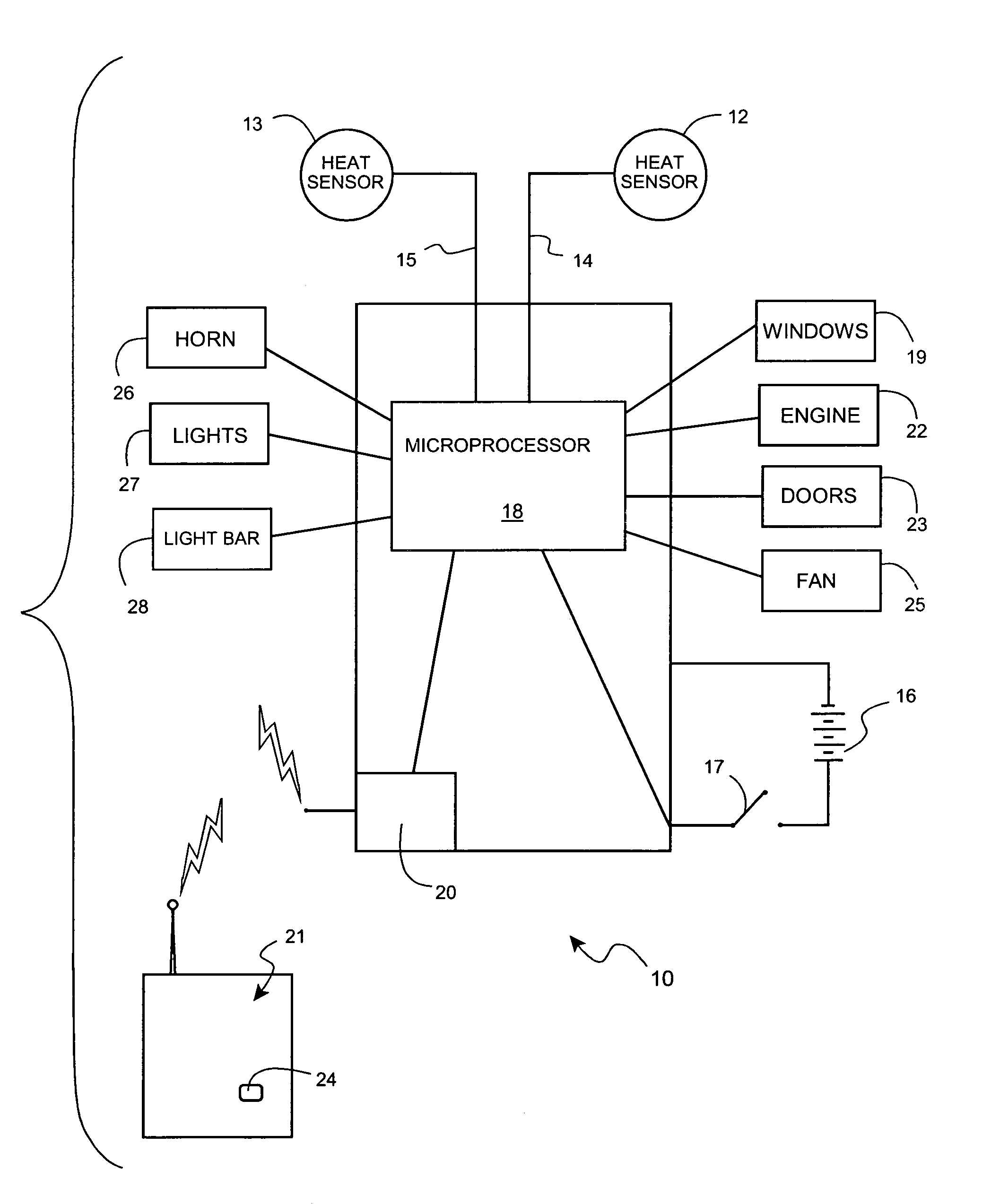 Multiple sensor heat alarm