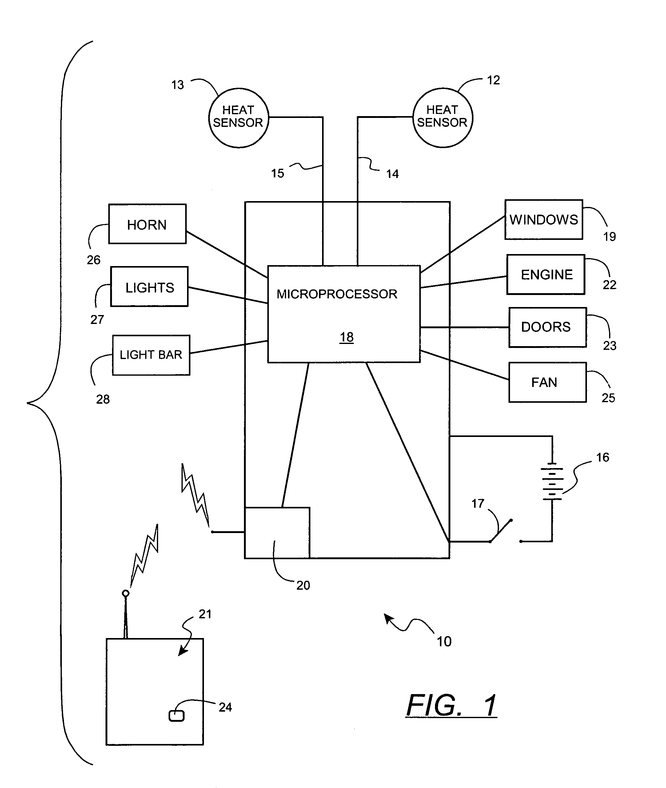 Multiple sensor heat alarm