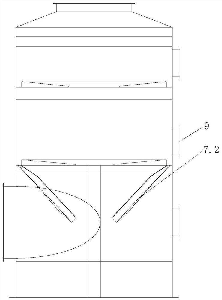 Rotational flow tower