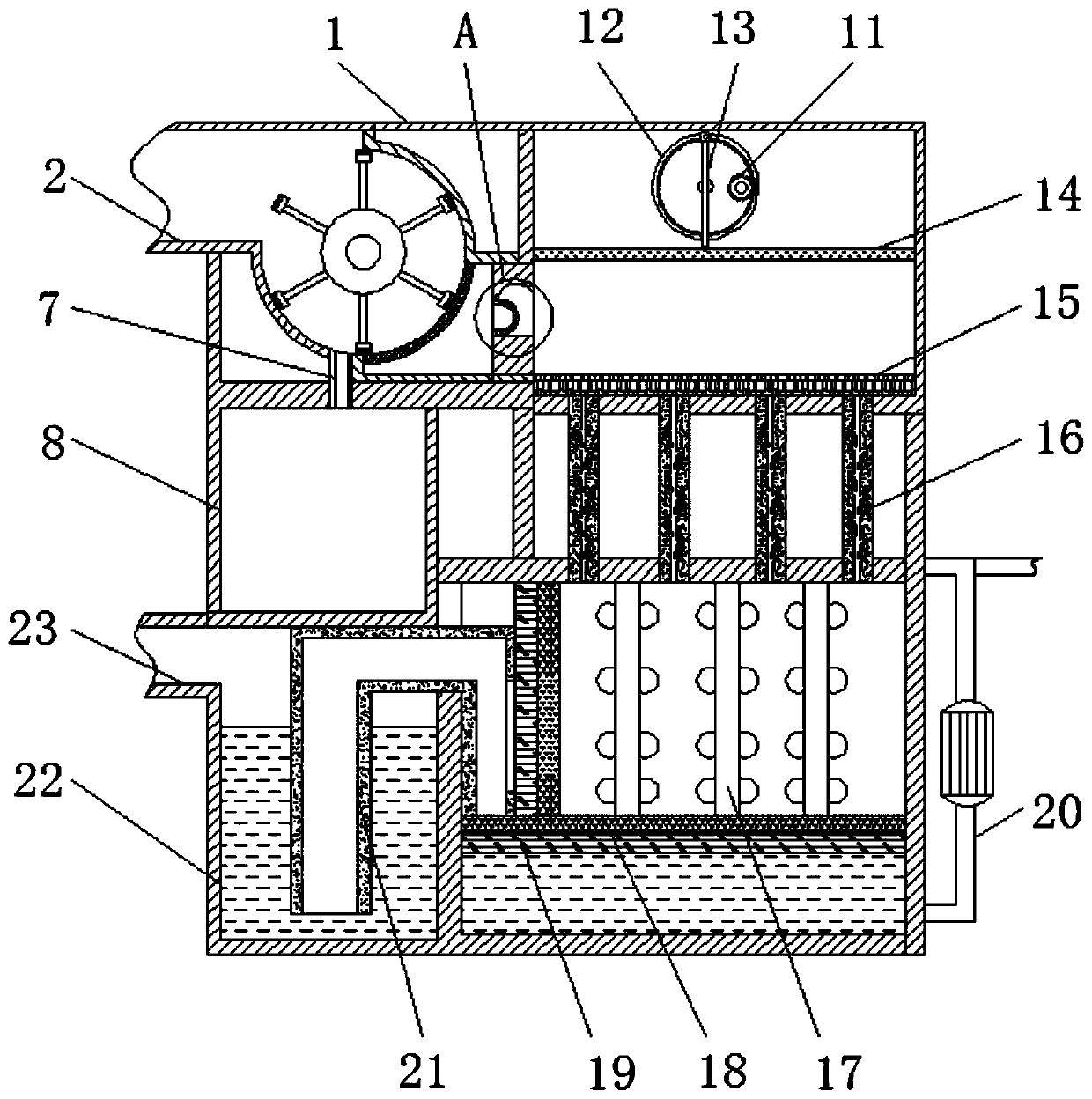 Industrial waste gas treatment device utilizing Tesla valve principle