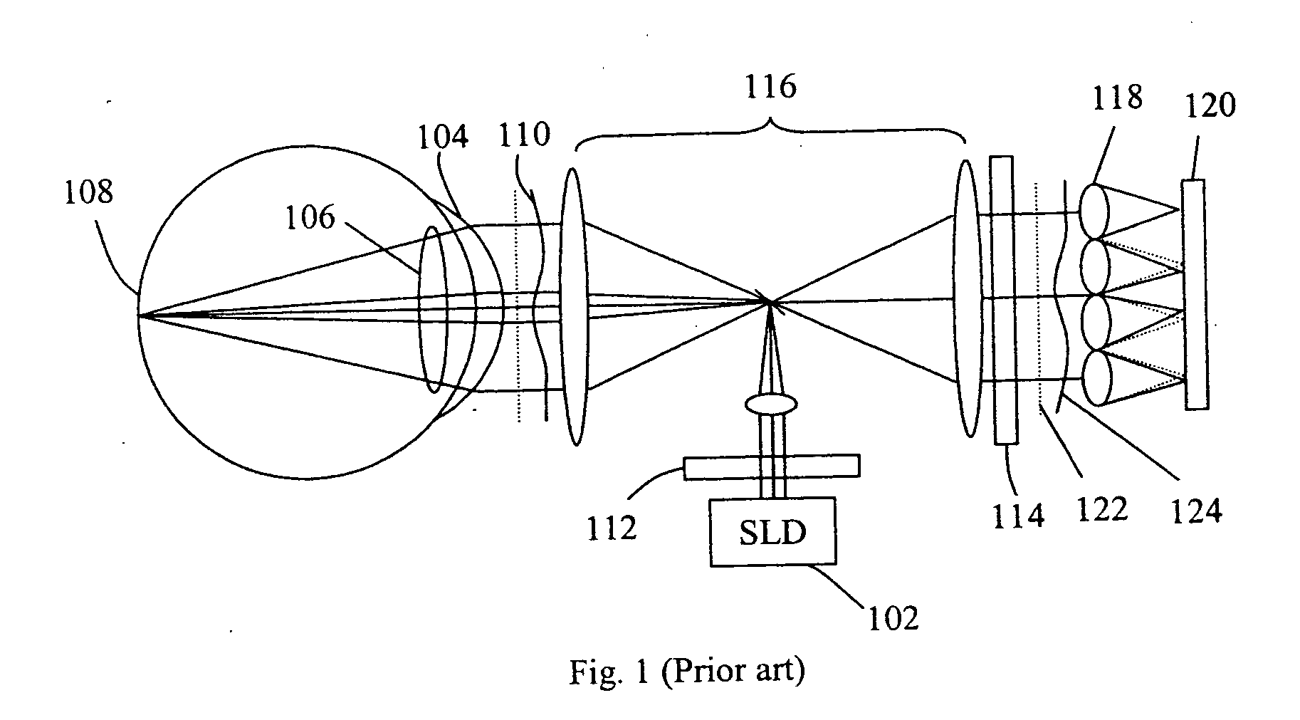 Sequential wavefront sensor