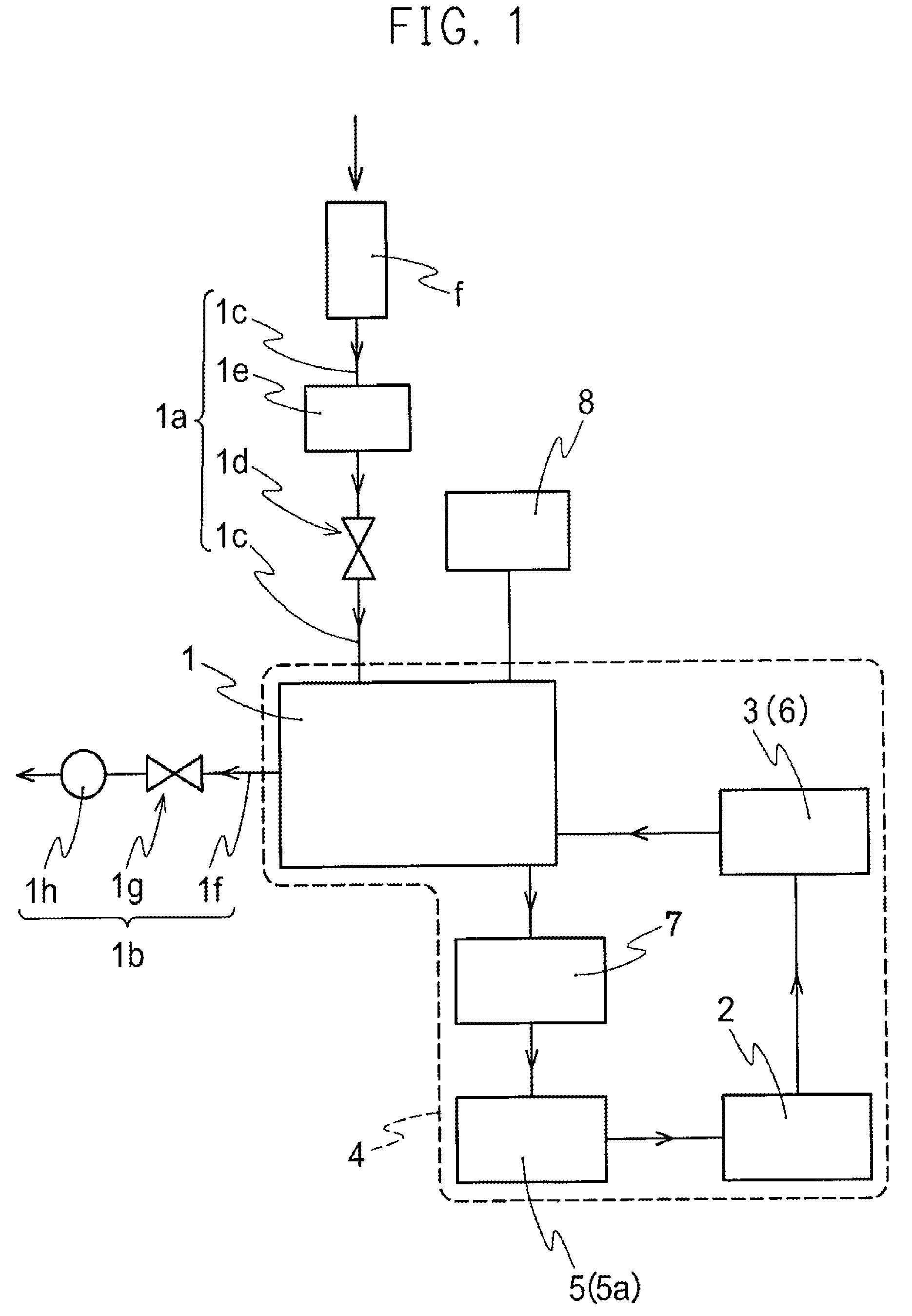 High concentration NO2 generating system and method for generating high concentration NO2 using the generating system