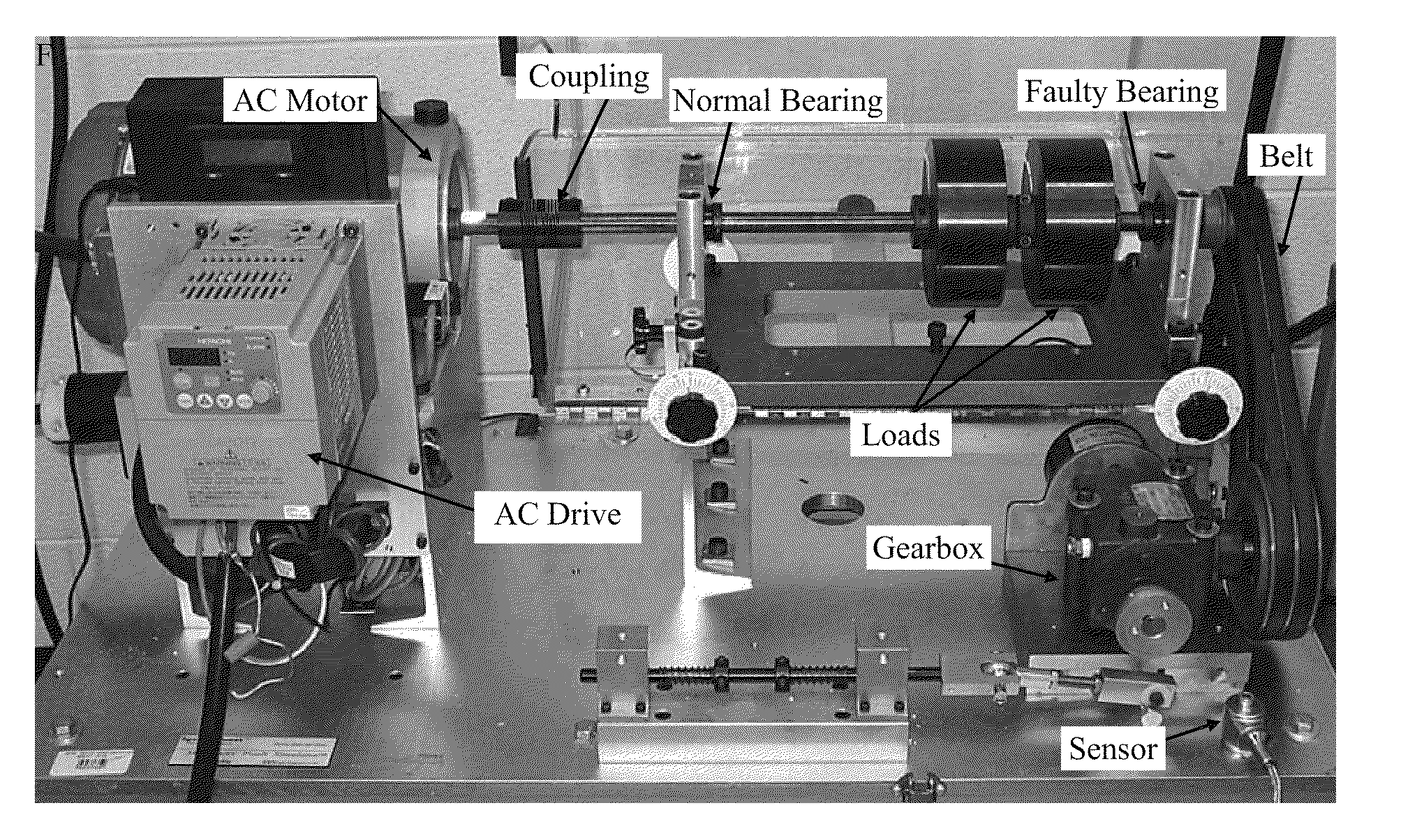 Parameter independent detection of rotating machinery faults