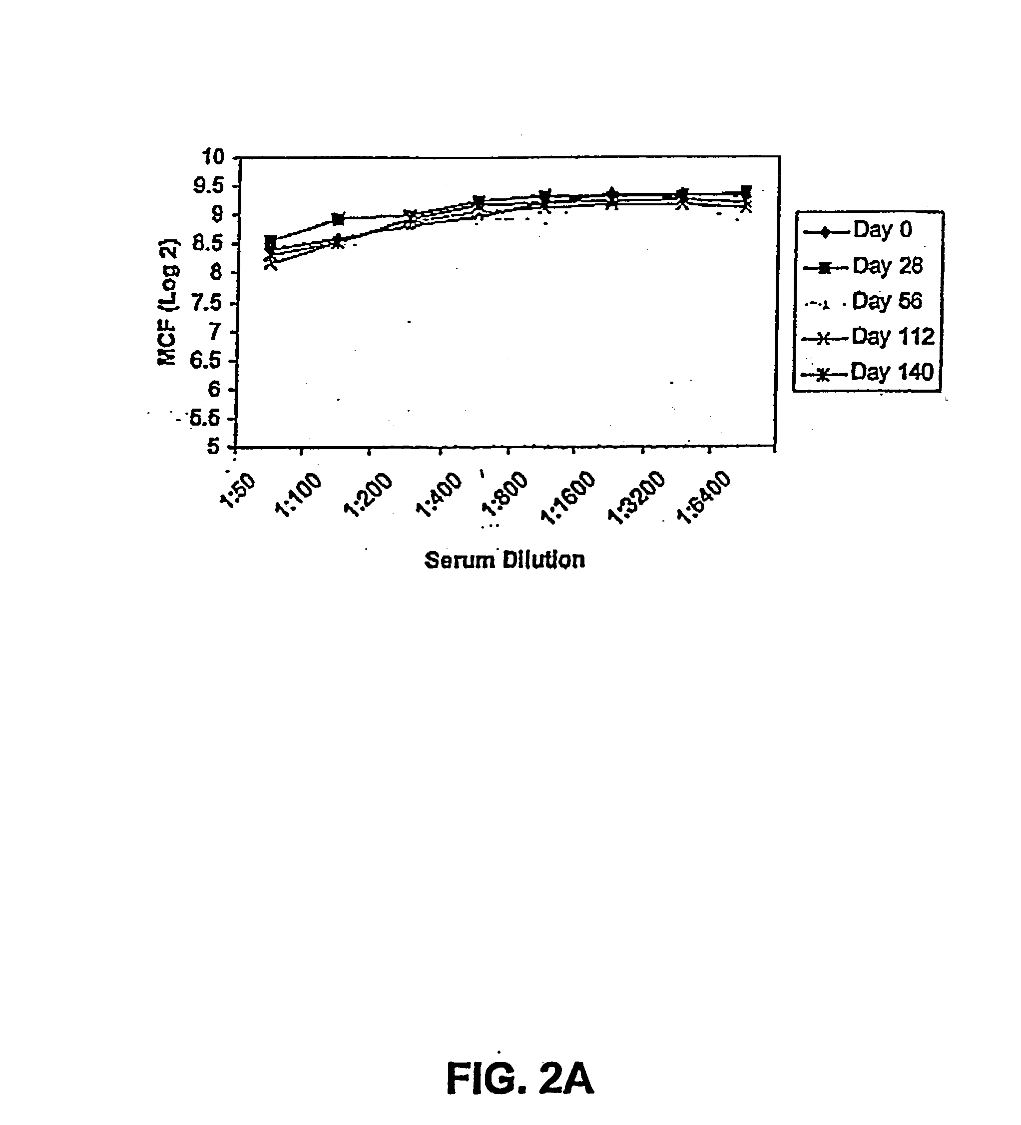 Method of administering FimH protein as a vaccine for urinary tract infections