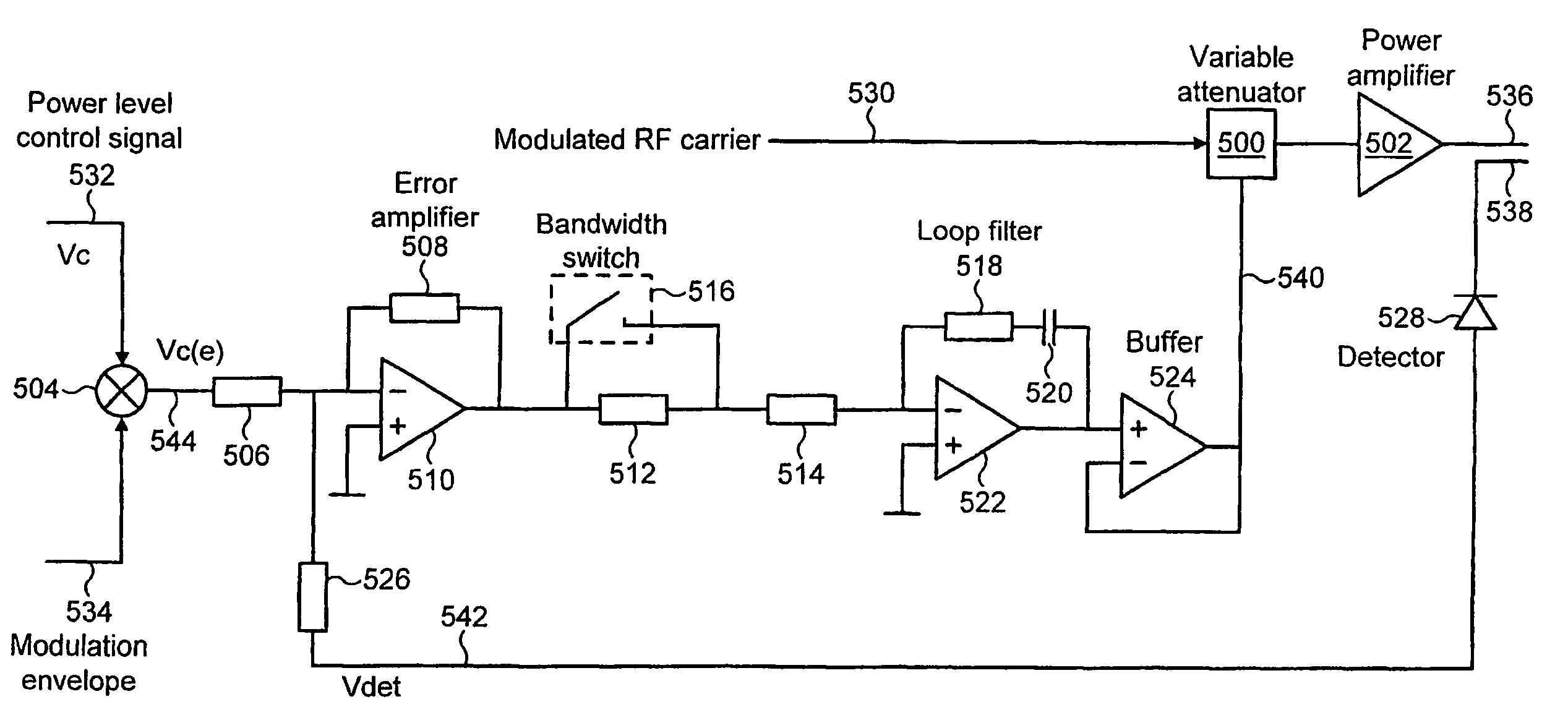 Power control for non-constant envelope modulation