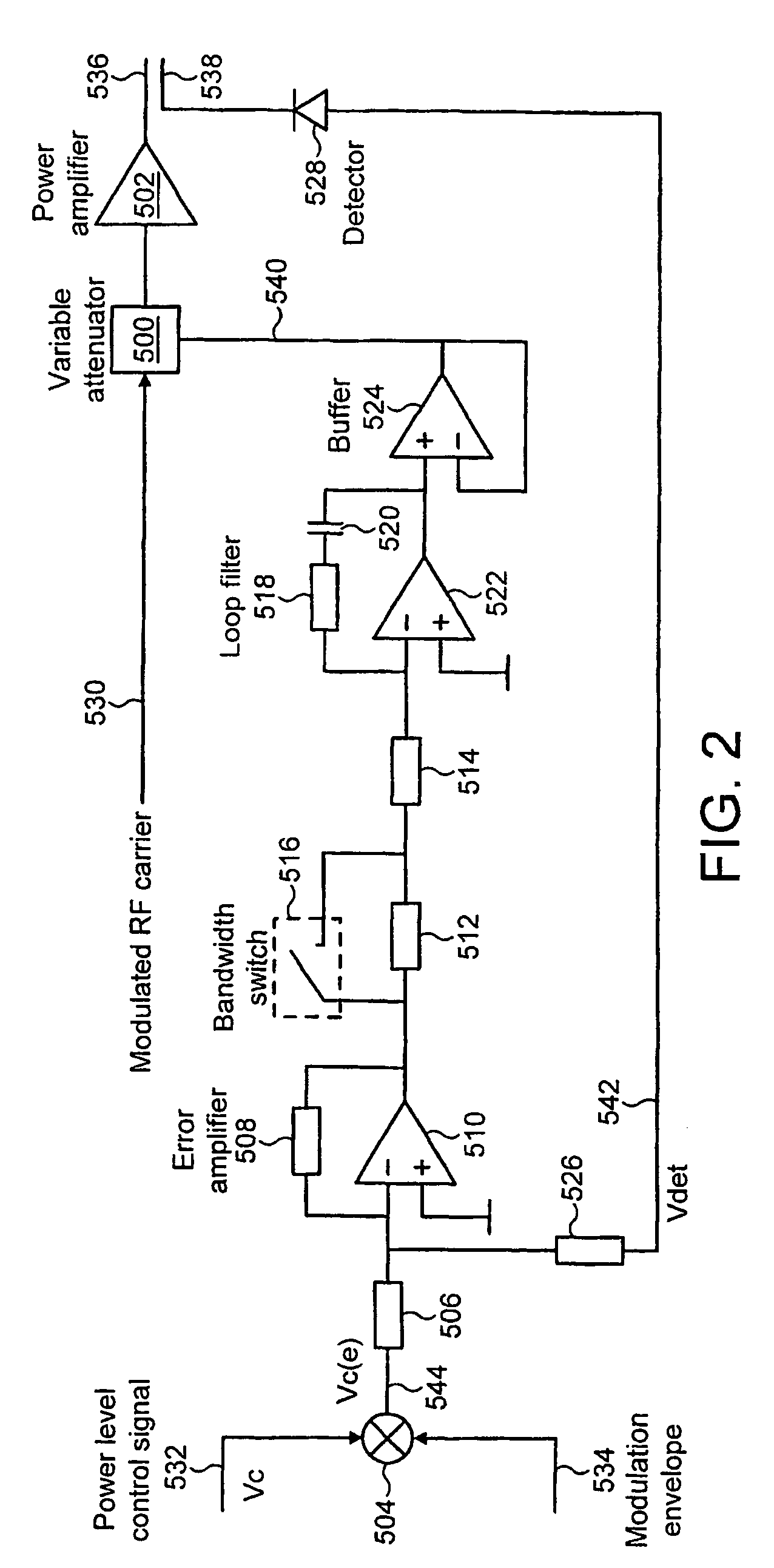 Power control for non-constant envelope modulation