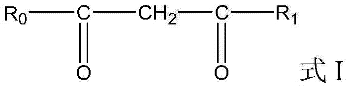 Organic complex zinc composite heat stabilizer for PVC and preparation method thereof