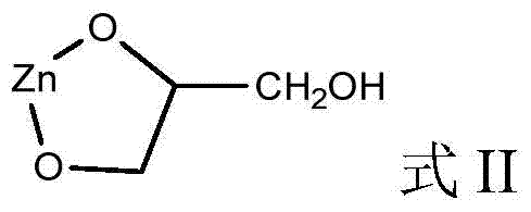 Organic complex zinc composite heat stabilizer for PVC and preparation method thereof