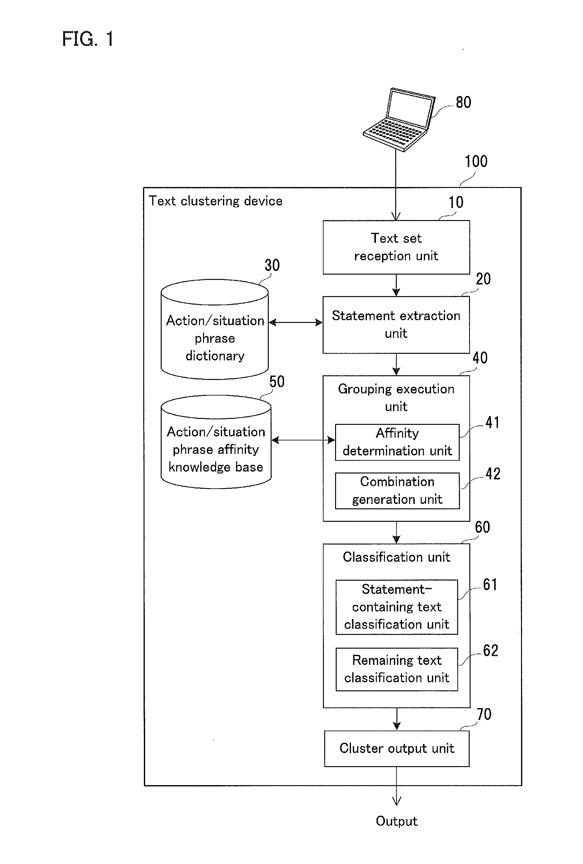 Text clustering device, text clustering method, and computer-readable recording medium