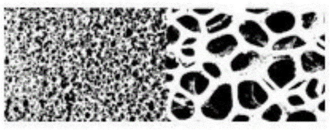 Compounding method and application of porous MOFs (metal-organic frameworks)