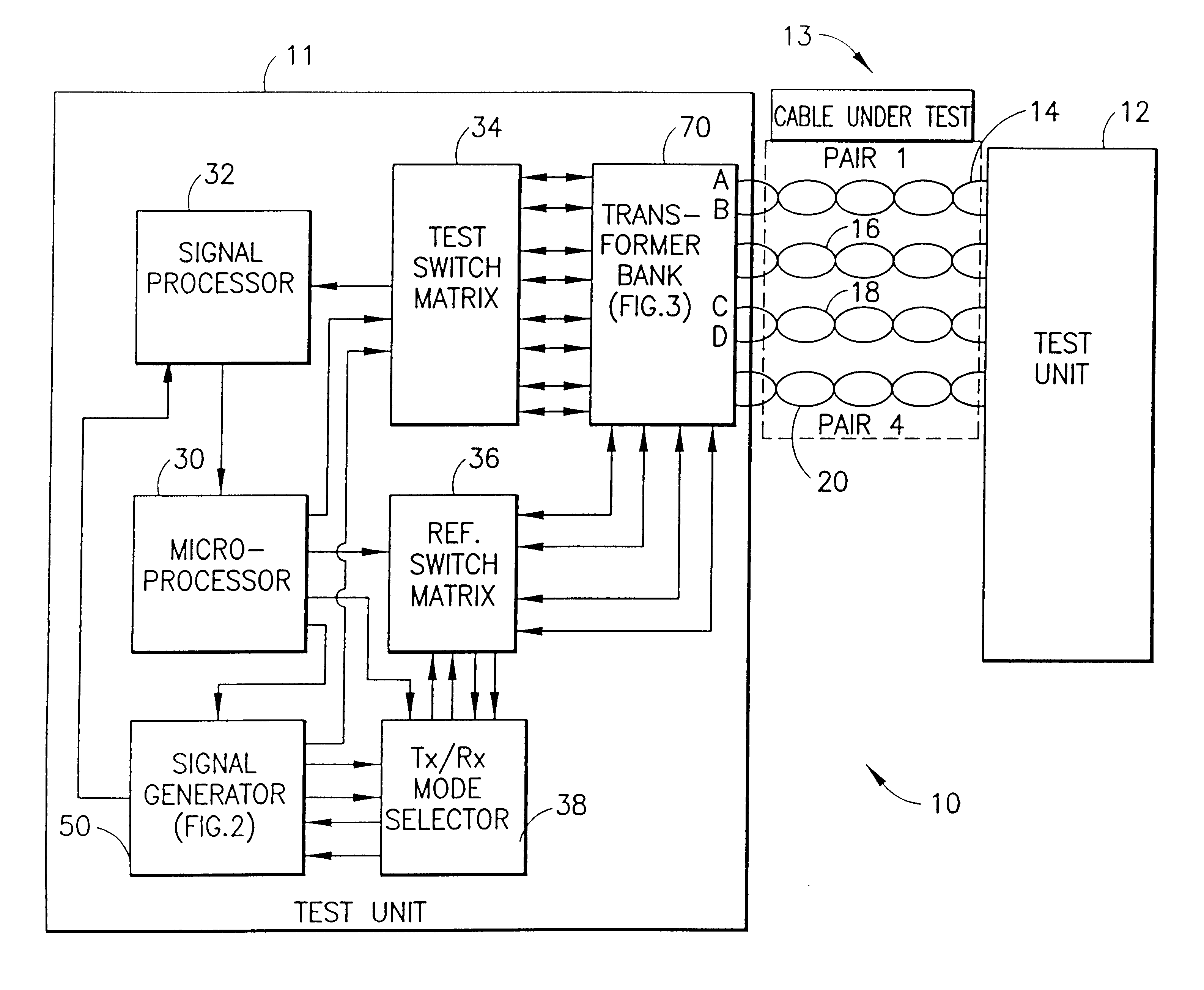 Method and test unit for far end crosstalk measurements