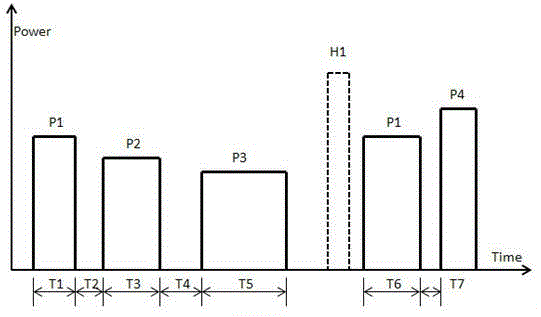 Frequency control method for a variable frequency refrigerator