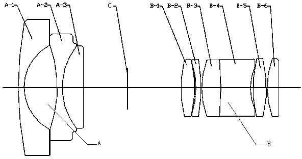 High-accuracy plastic high-definition lens