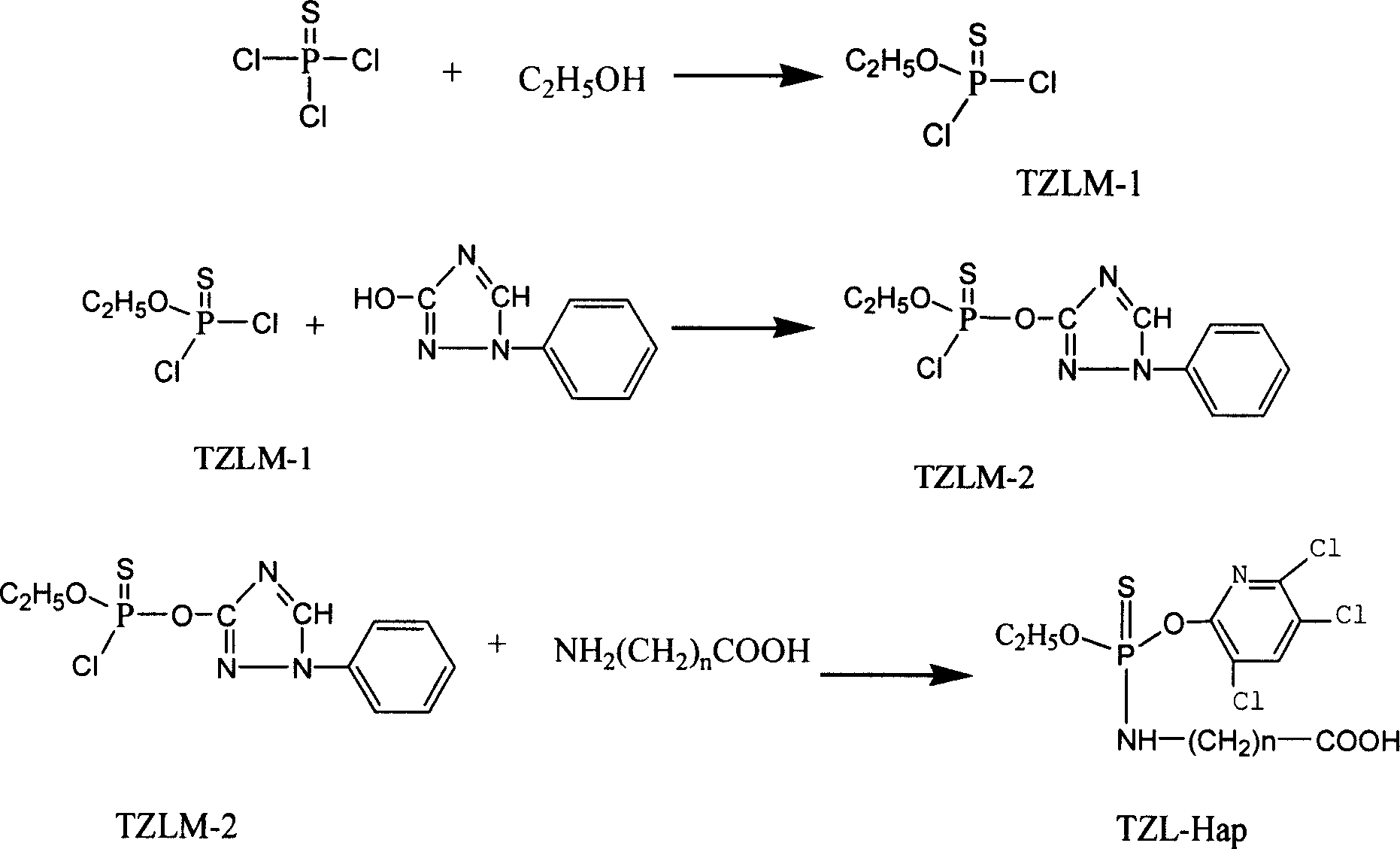 Preparation of triazoline artificial semi-antigen, antigen and antibody