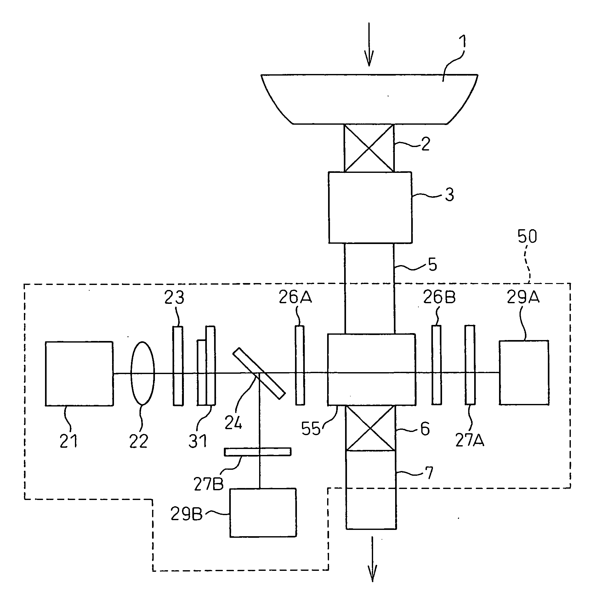 Optical Measurement Apparatus