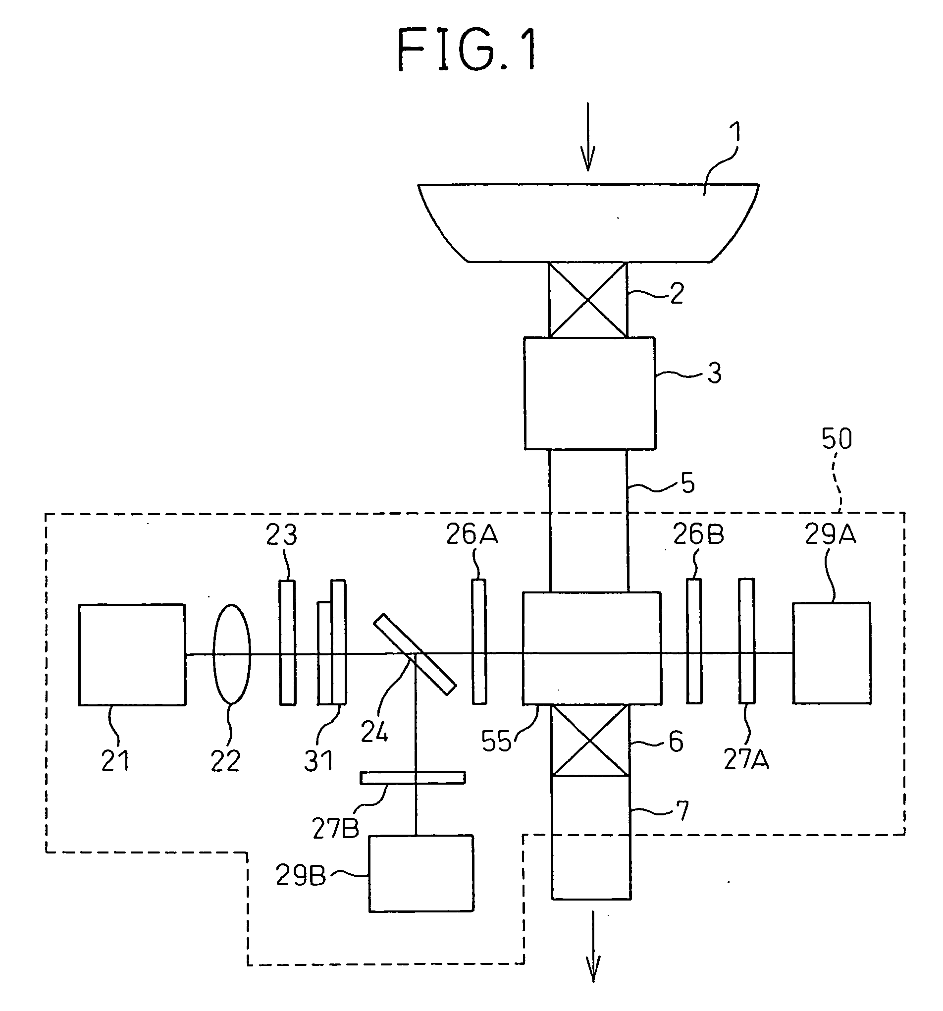 Optical Measurement Apparatus