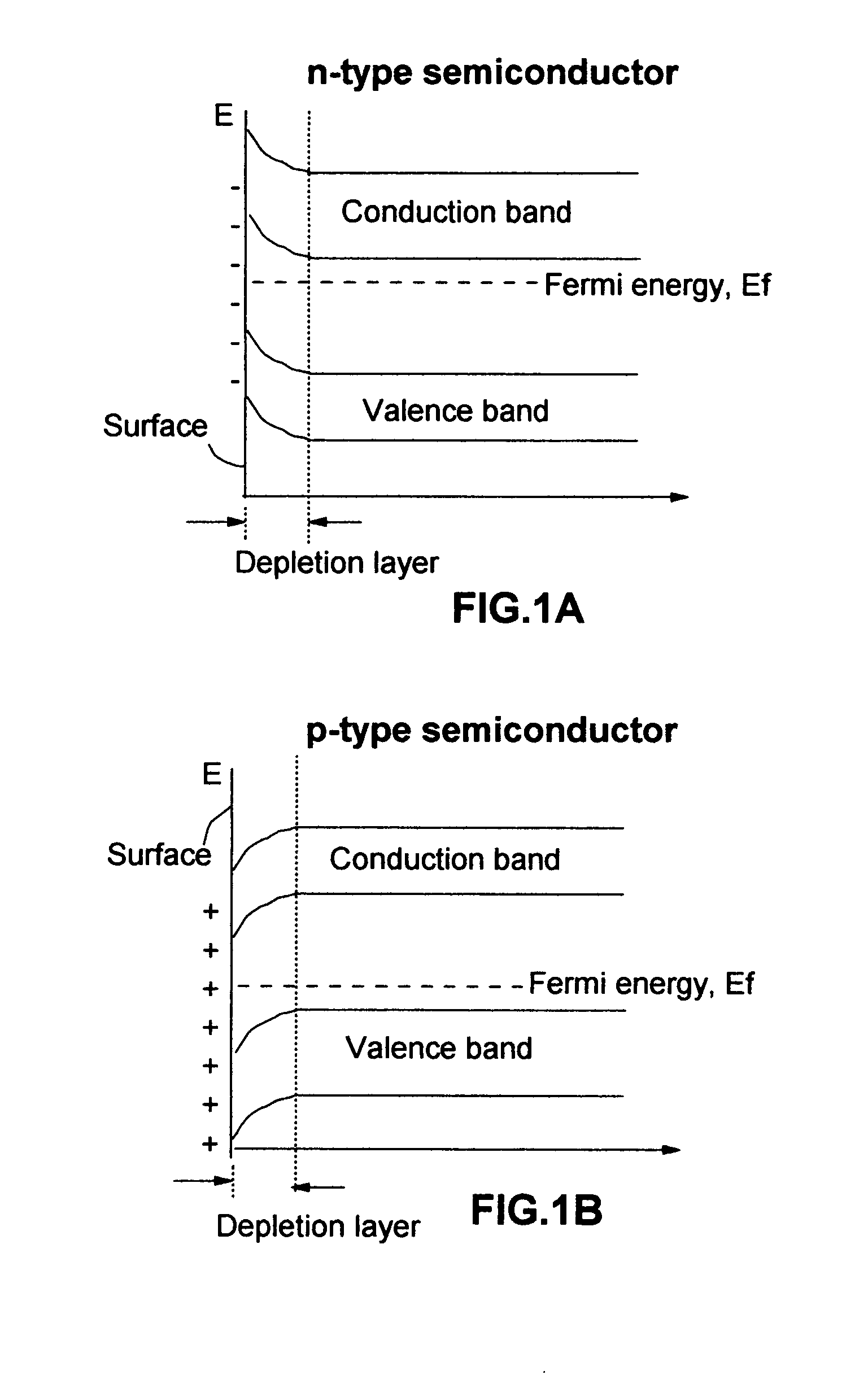 Photo-electrolytic catalyst systems and method for hydrogen production from water