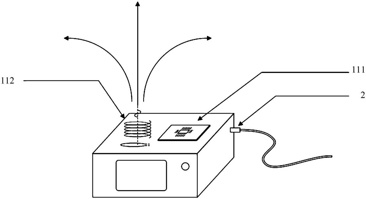 Electrosurgical scalpel and control method thereof