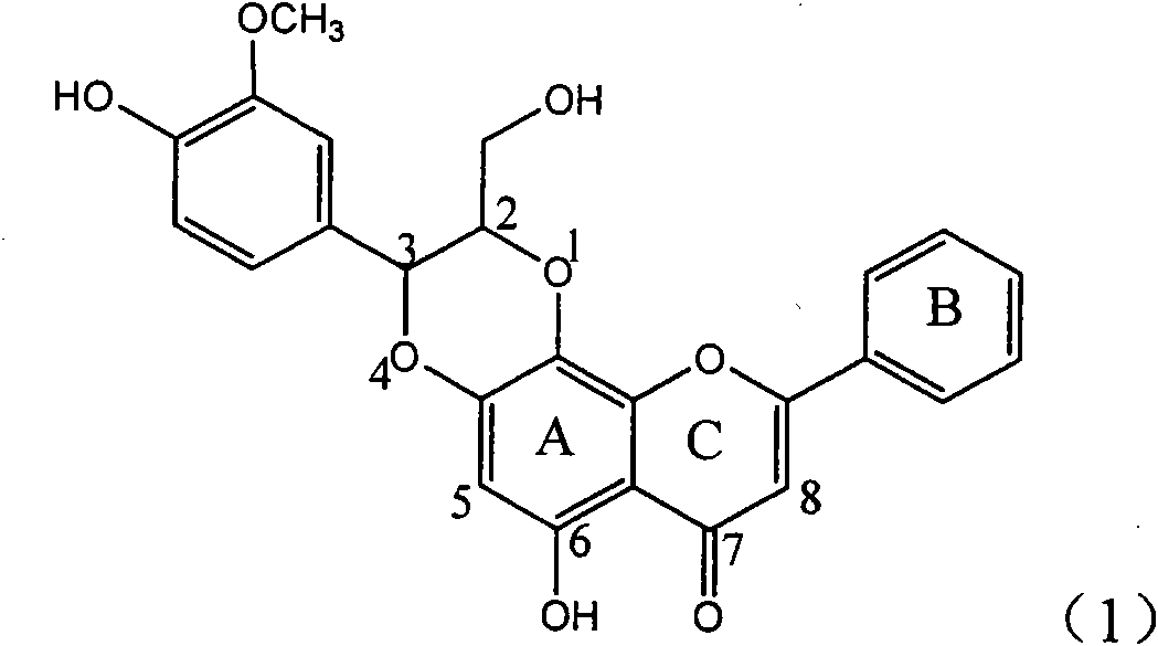 Application of flavone lignan (+/-) Scutellaprostin A in preparing medicaments for treating viral hepatitis type B