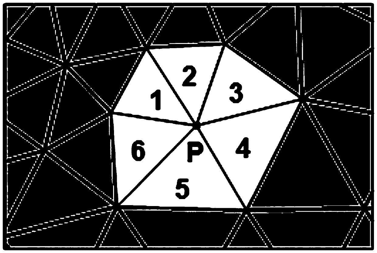 Adaptive finite element GPR frequency domain forward modeling method