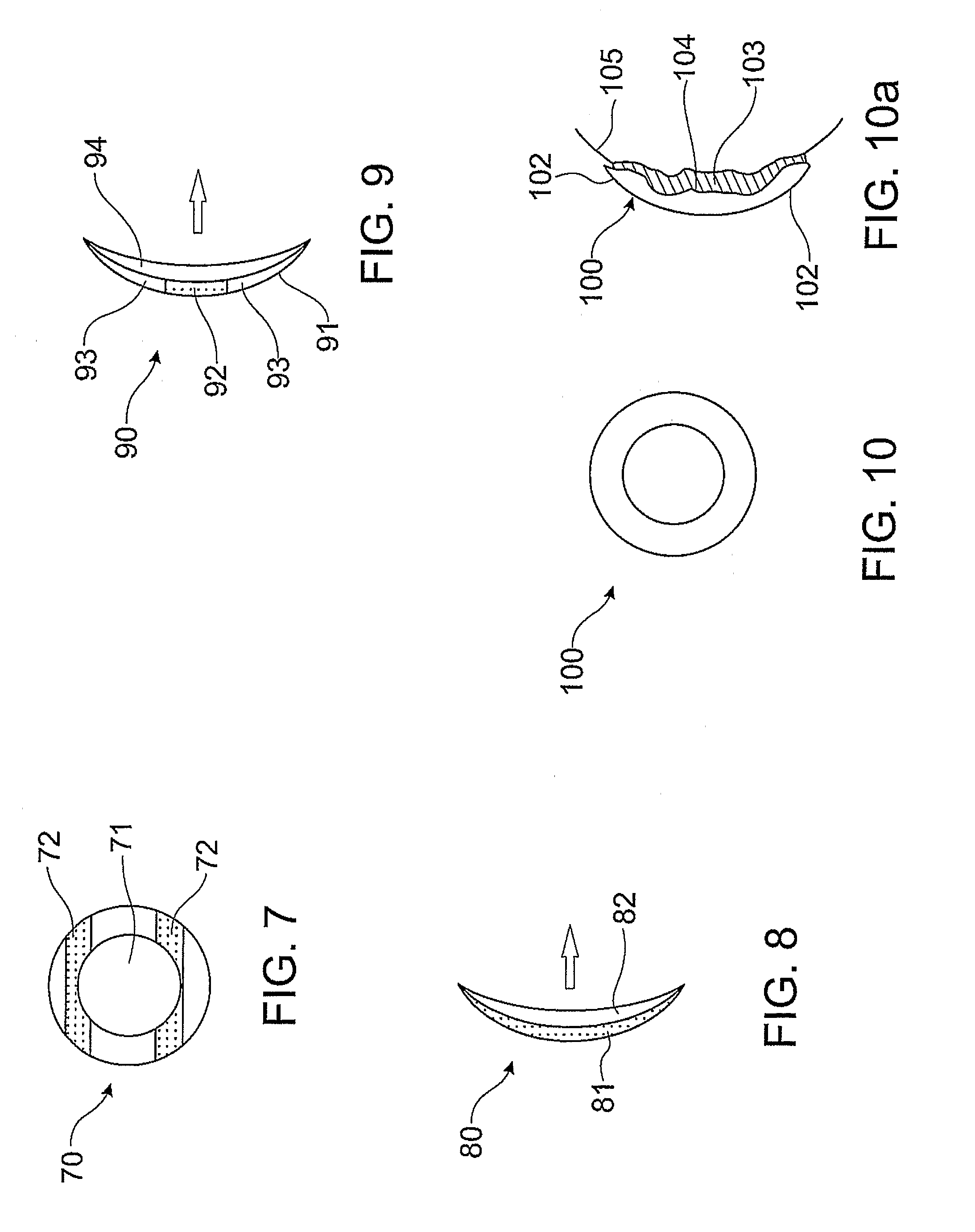 Control of Myopia Using Contact Lenses