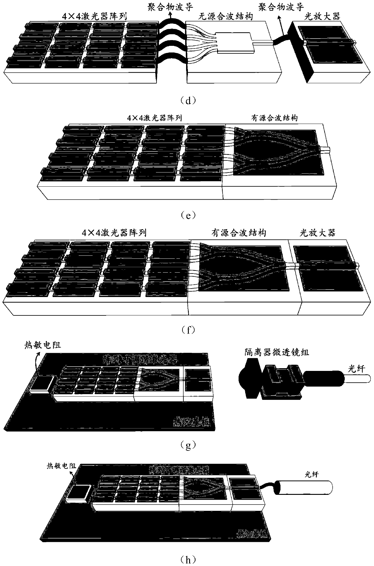 Refrigeration-free tunable semiconductor laser based on multi-wavelength array and preparation method