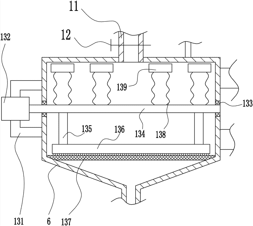 Screening equipment for powder cosmetic production