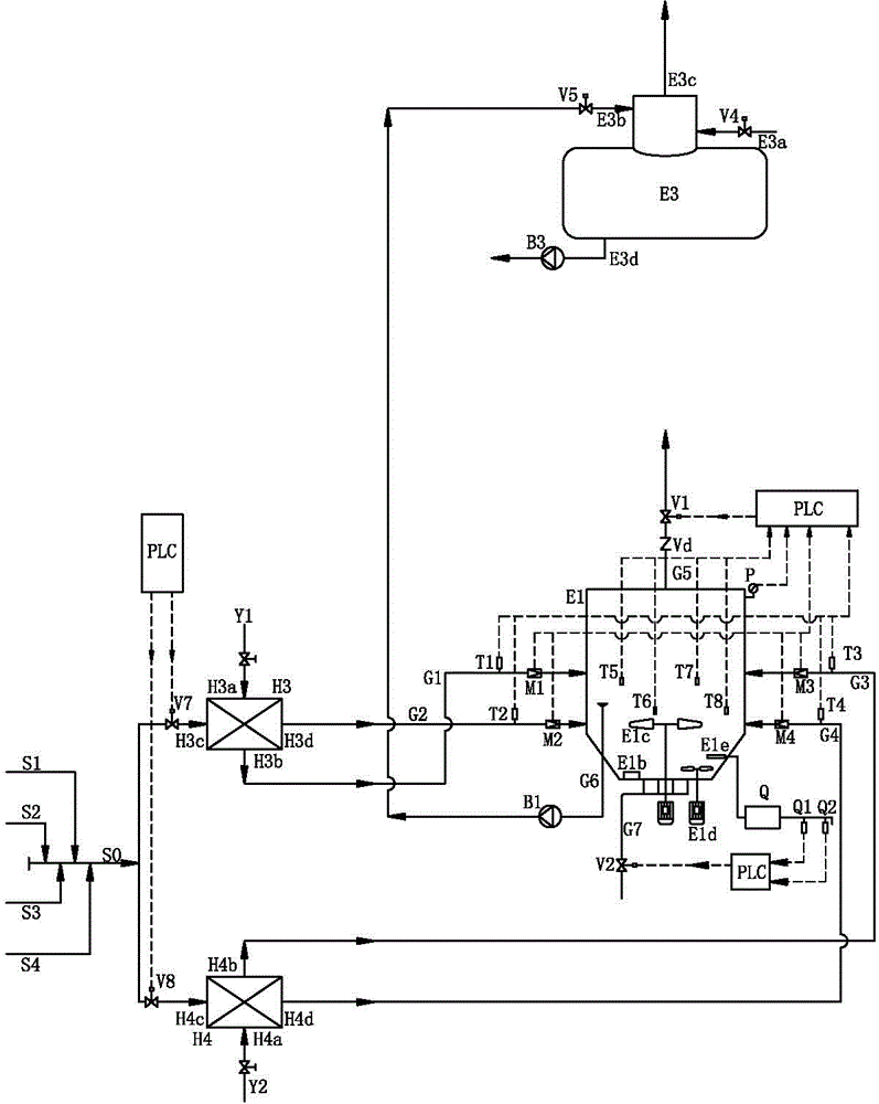 Secondary deoxidizing device for performing indirect heat exchange and forced mixing on condensed water and desalted water