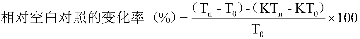 Cosmetic composition with whitening effect and preparation method thereof