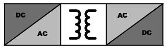 An energy storage device system for primary frequency modulation and AGC auxiliary regulation technology