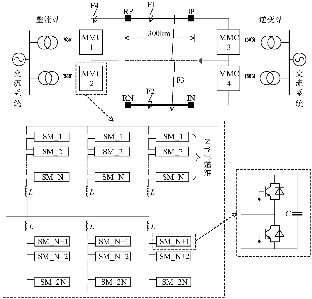 Traveling wave direction pilot protection method suitable for MMC-HVDC power transmission line