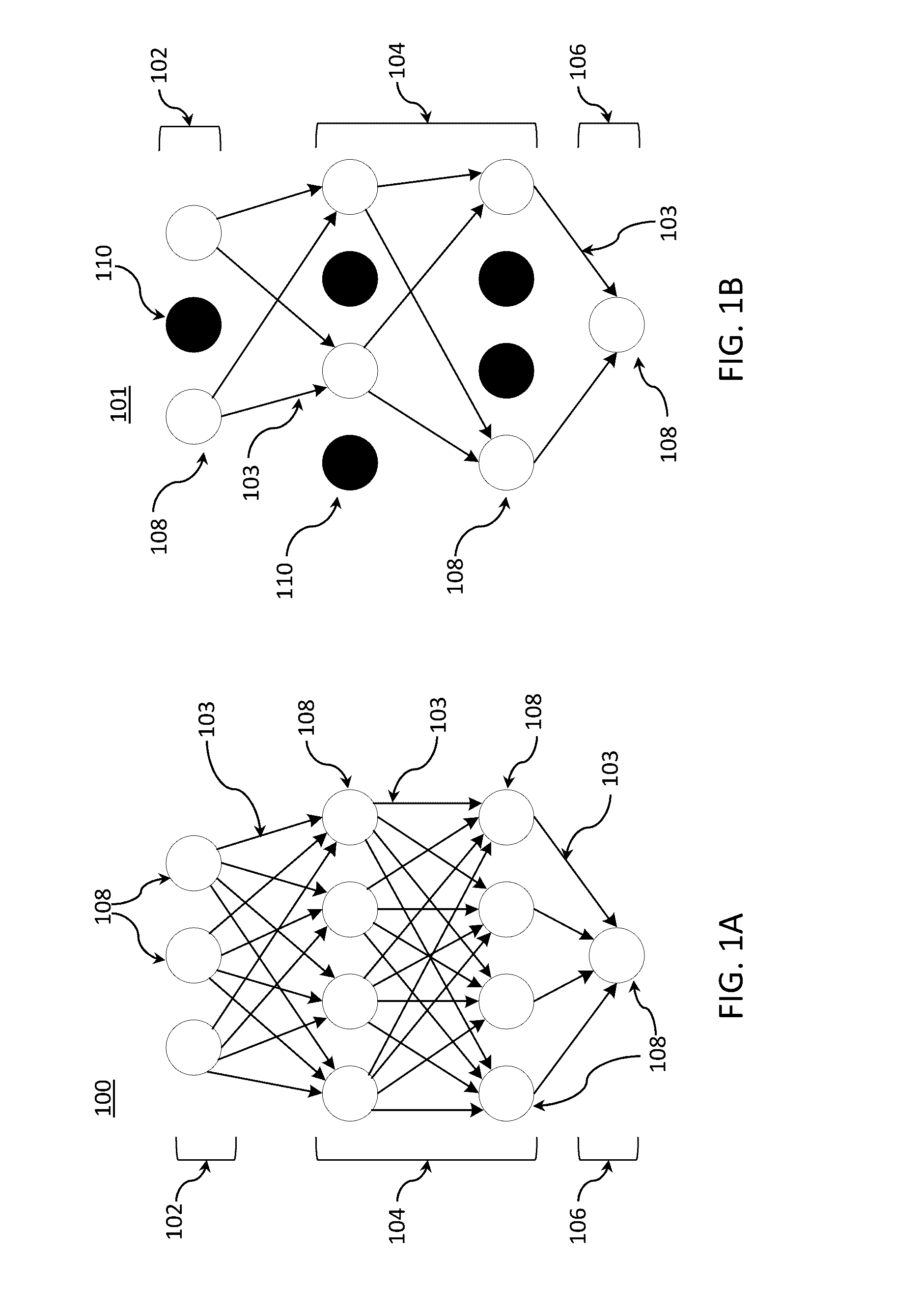 Annealed dropout training of neural networks