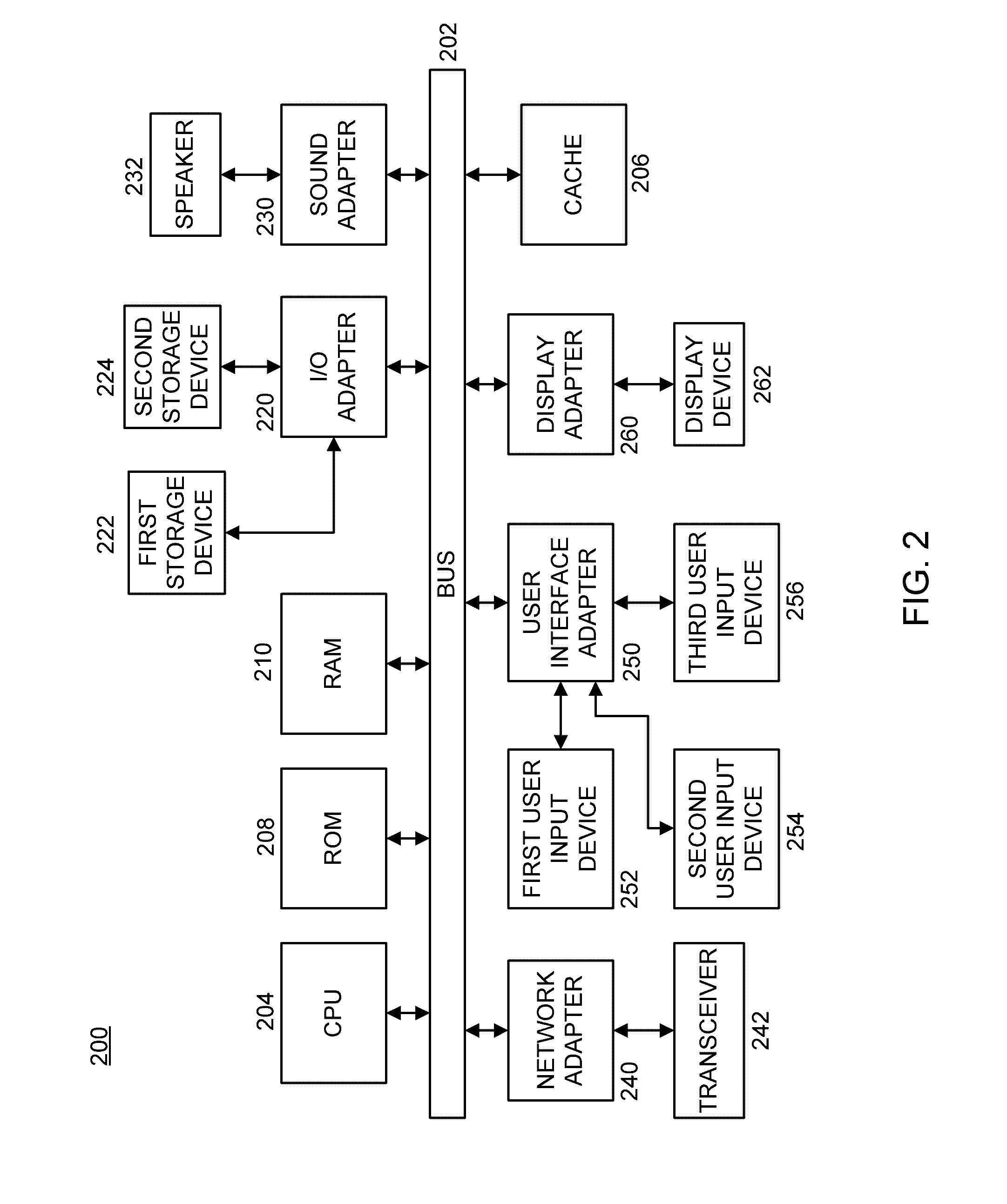 Annealed dropout training of neural networks