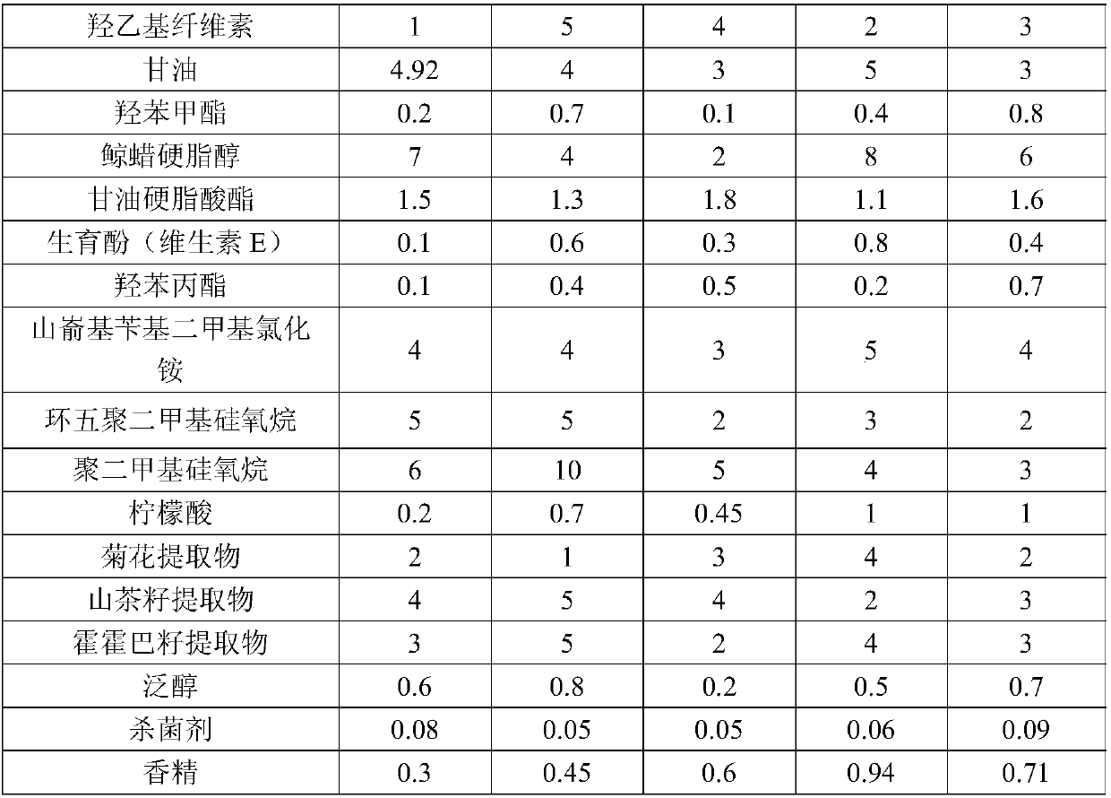 Hair conditioner containing aerolite components and preparation method thereof