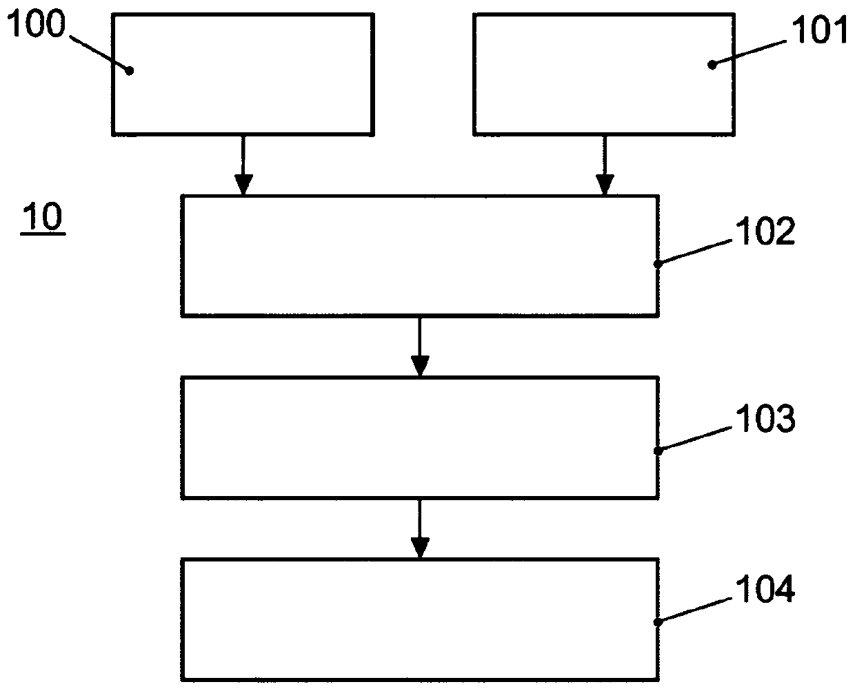 Method and device for charge detection in a cylinder of an internal combustion engine